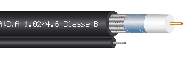 TS CABLES 21 PAtC.A classe B