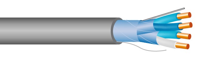 TS CABLES SYT1B LSZH