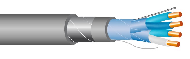 TS CABLES SYT2B LSZH