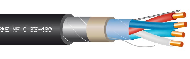 TS CABLES TELEREPORT Armé