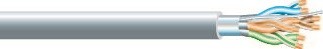 TS LAN Cat 6A F/FTP LSZH