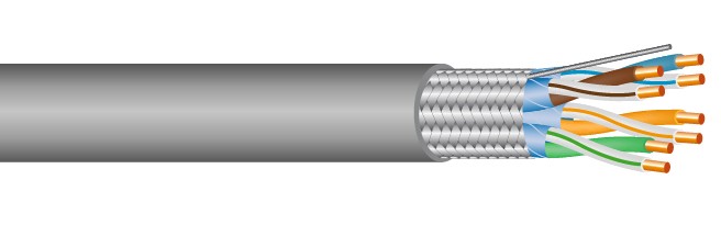 TS LAN Cat 7A S/FTP LSZH