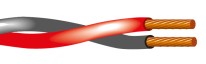PROFIPLAST TWISTE