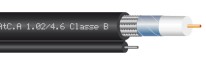 TS CABLES 21 PAtC.A AP classe B