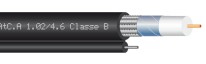 TS CABLES 21 PAtC.A classe B