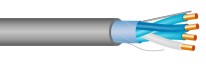 TS CABLES SYT+ Al-Cu
