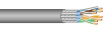 TS LAN Cat 7A S/FTP LSZH